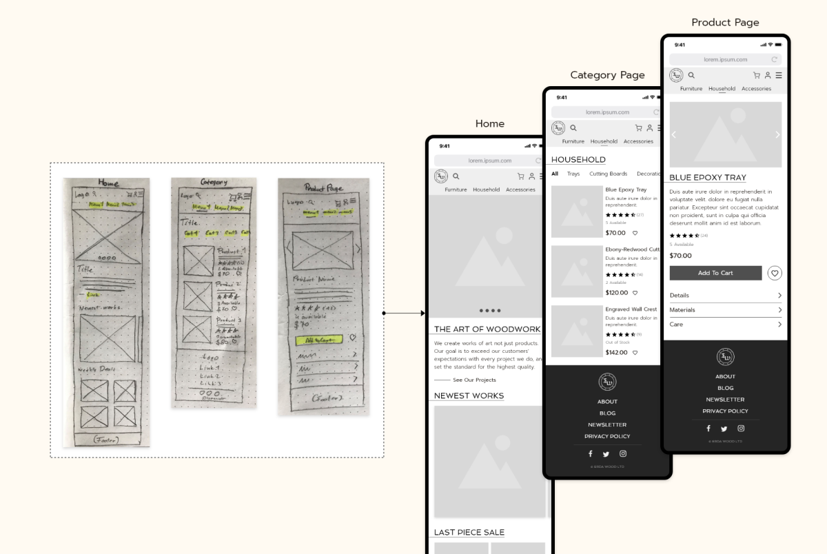 Wireframing