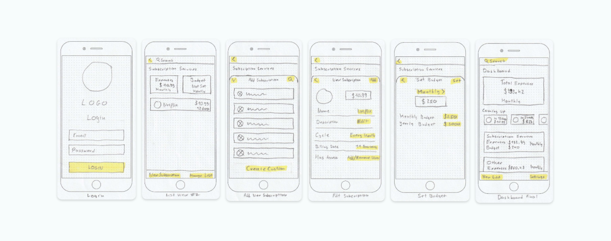 Wireframing